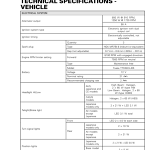 ROAD Technical Specifications Shop 219100955 021 Manual