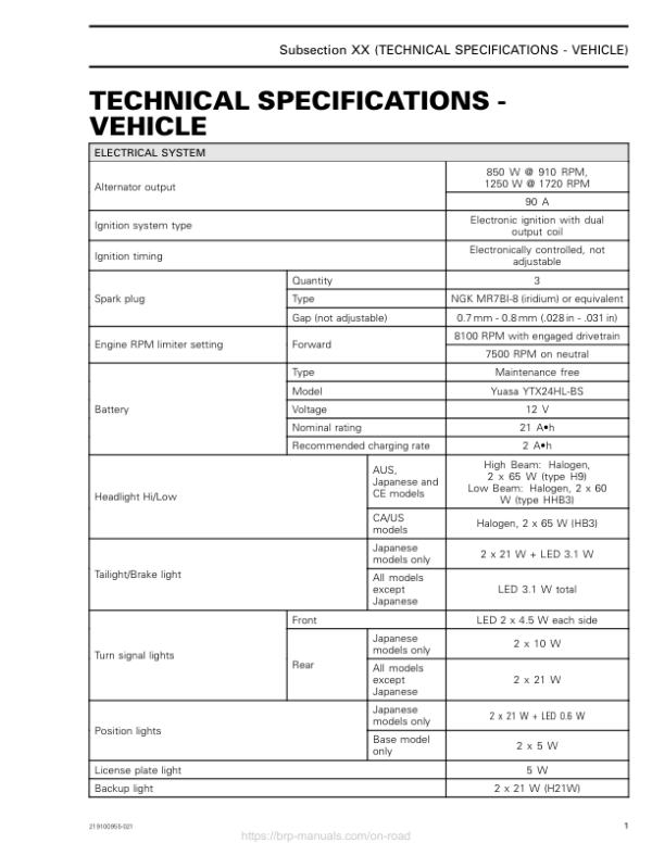 ROAD Technical Specifications Shop 219100955 021 Manual