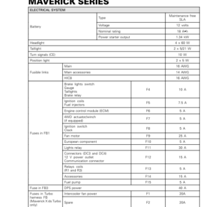 SSV Specifications (Maverick) Shop tmr2017 116 Manual