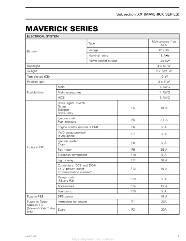 SSV Specifications (Maverick) Shop tmr2017 116 Manual