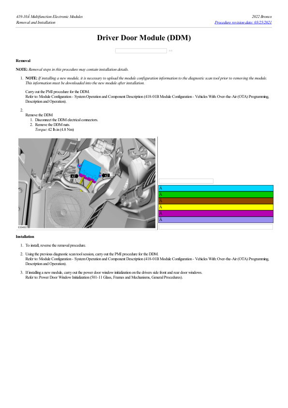 Driver Door Module (DDM) G2220533 Manual