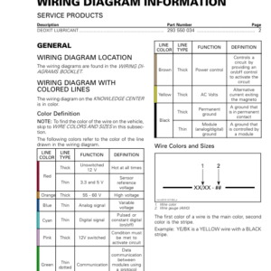 Roadster 2018 Wiring Diagram Info (RT) Shop 219100891 025 Manual