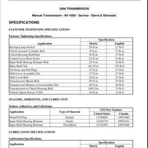 TRANS NV4500 Manual