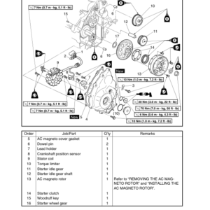 2007 Yamaha Grizzly 700 201 300 Manual