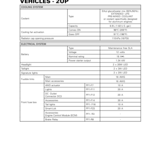 SSV MY20 Technical Specifications 2 UP (Maverick suppl.) 219101007 027 en Manual