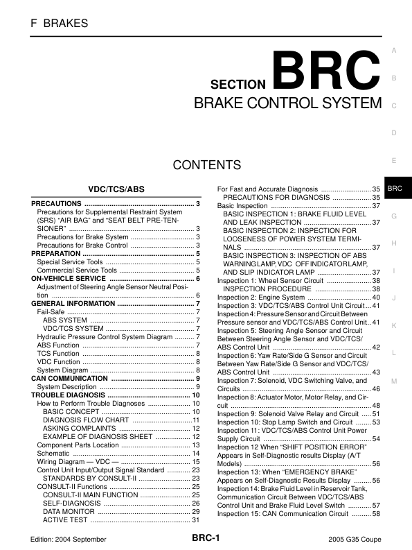 BRAKE CONTROL SYSTEM Manual