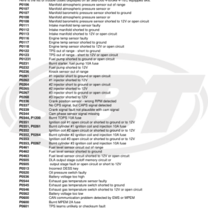 ScannerTool Fault codes Manual