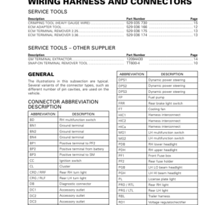 ATV MY18 Wiring Harness and Connectors 219100885 037 Manual