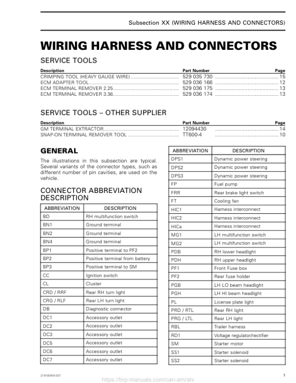 ATV MY18 Wiring Harness and Connectors 219100885 037 Manual