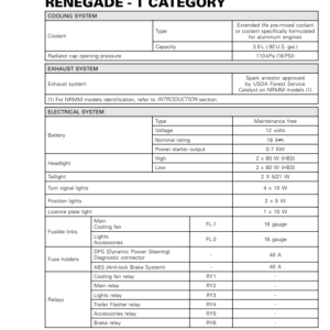 ATV 2020 Tech Specs Renegade T Category Shop Supp vmr2020 021 Manual