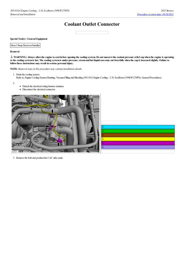 Coolant Outlet Connector G2224940 Manual