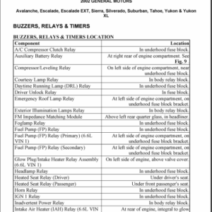 ELECTRICAL COMPONENT Manual