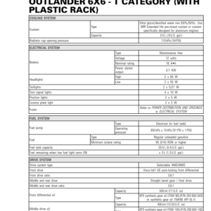 ATV 2020 Tech Specs Outlander 6x6 (Plastic Rack) T Category Shop Supp vmr2020 025 Manual