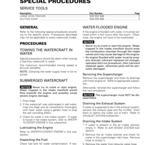 Special Procedures (RXP Series) Manual