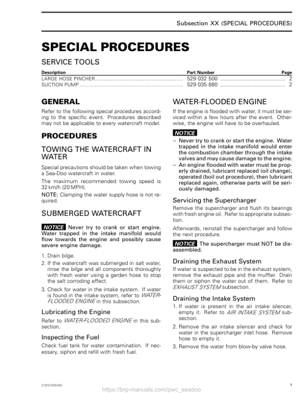 Special Procedures (RXP Series) Manual