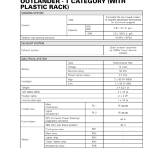 ATV 2020 Tech Specs Outlander (Plastic Rack) T Category Shop Supp vmr2020 020 Manual