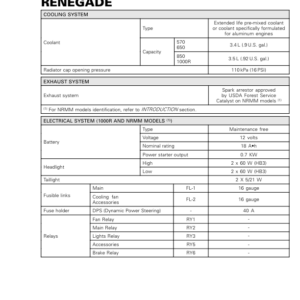 ATV 2020 Tech Specs Renegade Shop Supp vmr2020 015 Manual