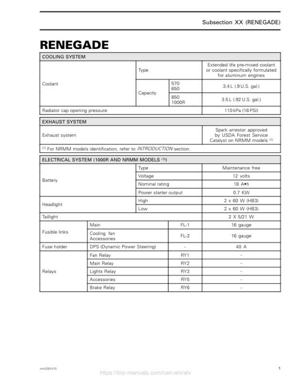 ATV 2020 Tech Specs Renegade Shop Supp vmr2020 015 Manual