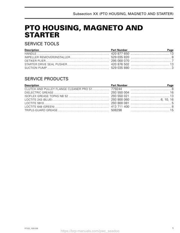 PTO Housing, Magneto and Starter (1603) Manual