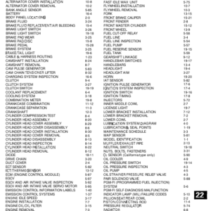 Honda CBR954RR Manual