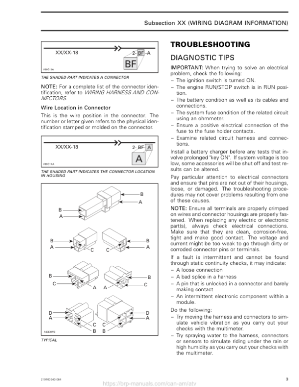 2021 ATV Outlander 6X6 Series Manual - Image 3