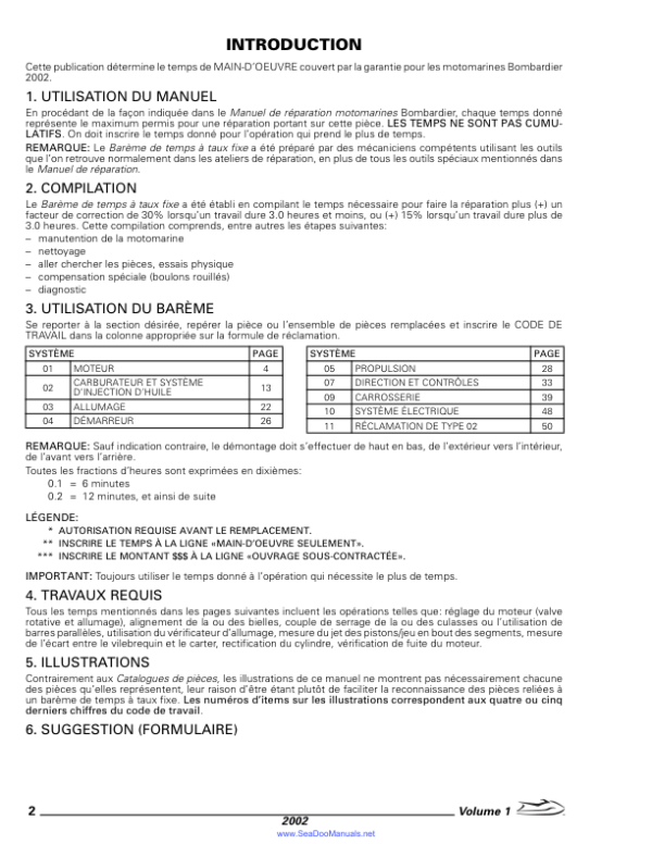 2002 seadoo flat rate 1 Manual - Image 3