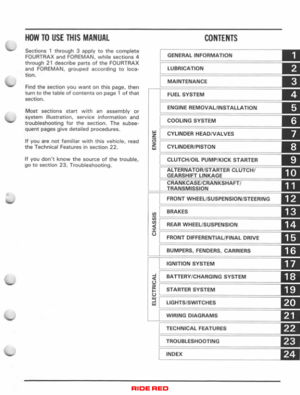 1986-1989 Fourtrax Foreman 350 Manual - Image 3