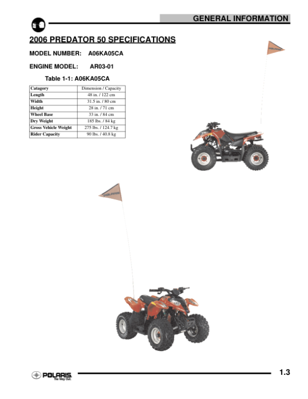 2006 predator 5090 and sportsman 90 sm Manual - Image 3