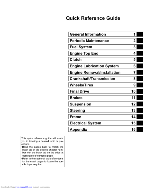 Eliminator 125 Manual - Image 3