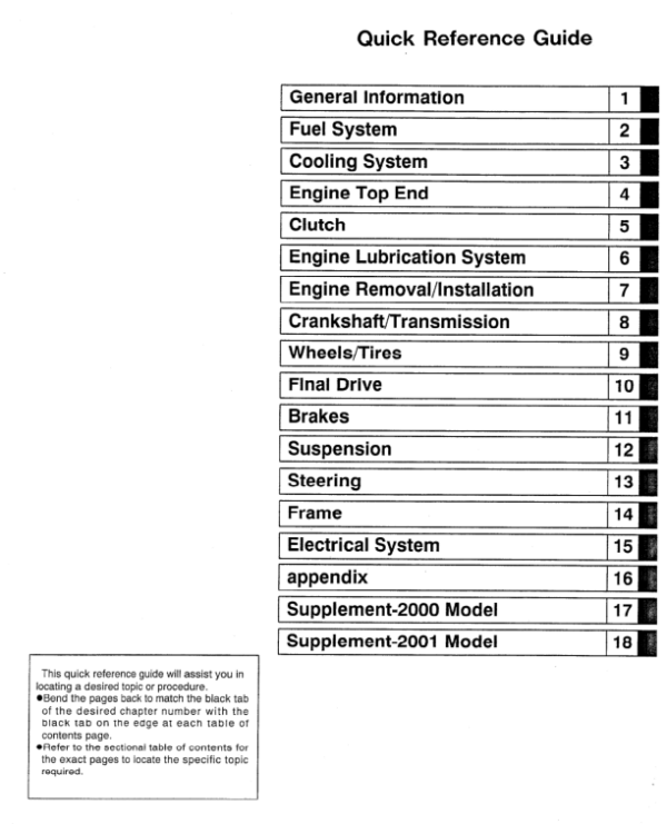 Vulcan VN750 Parts Catalogue pdf Manual - Image 3