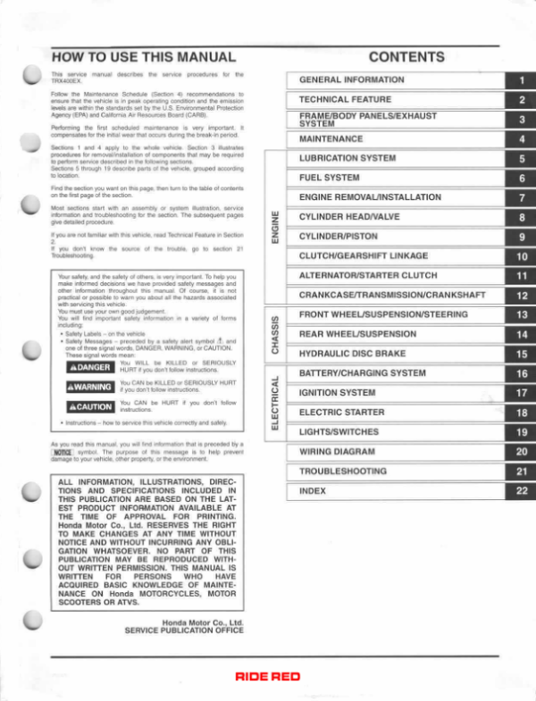 Repair [2005 2009]Honda TRX400EX pdf Manual - Image 3