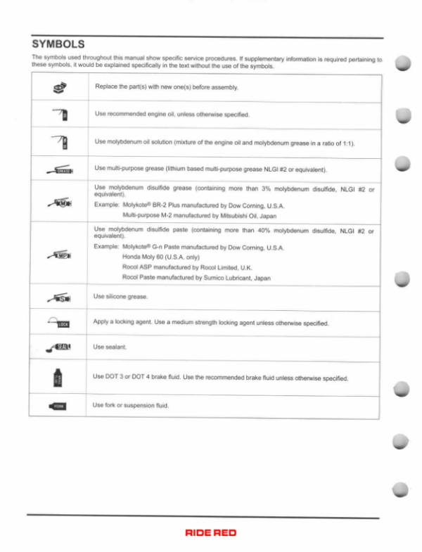 Recon [2005 2011]Honda TRX250 Repair pdf Manual - Image 3