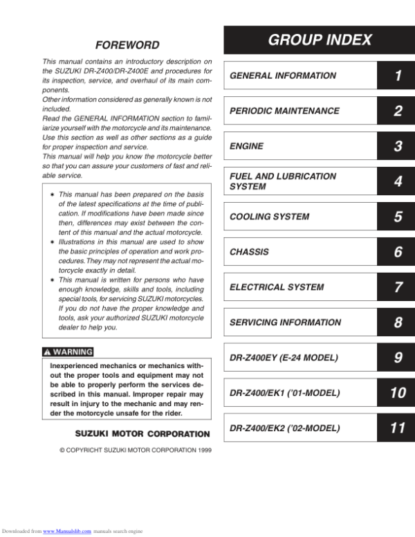 drz 400e Manual - Image 2