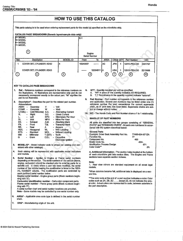 Honda CR85 03 04 Manual