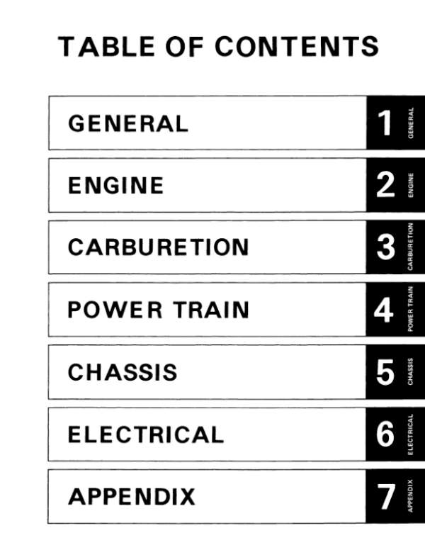 Yamaha BR250 Bravo Snowmobile Manual - Image 3