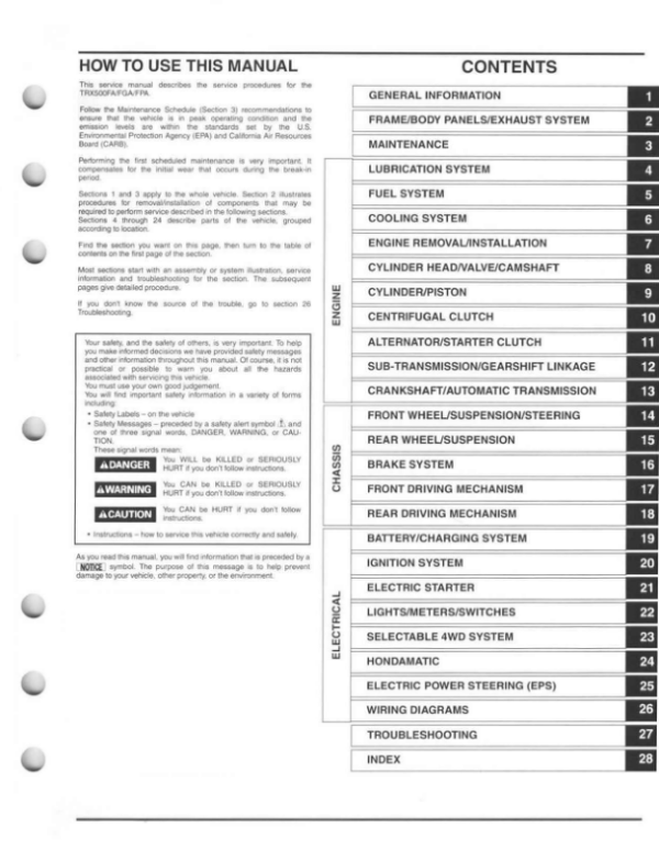 Honda [2005 2012] Rubicon 500 FA FGA FPA pdf Manual - Image 3