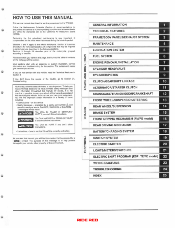 2004-2006 Rancher 350 Manual - Image 2