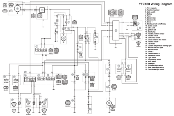 2004 wiring diagram Page yfz450 Manual