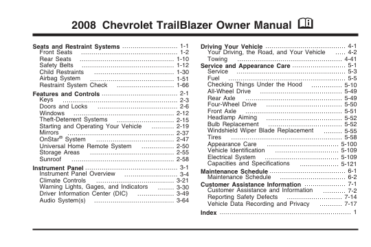 2008 TrailBlazer  Manual