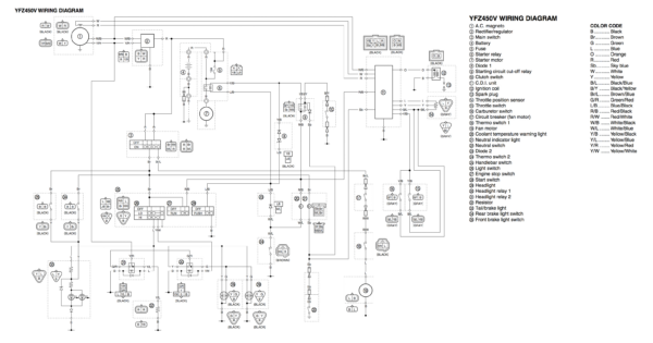 2006 wiring diagram Manual