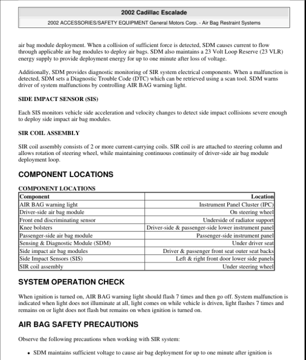 2002-2006 Cadillac Escalade (GMT800) Repair Manual - Image 2