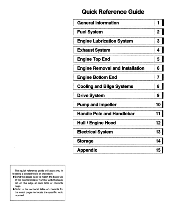 Kawasaki JetSki 750SX Shop Manual - Image 3