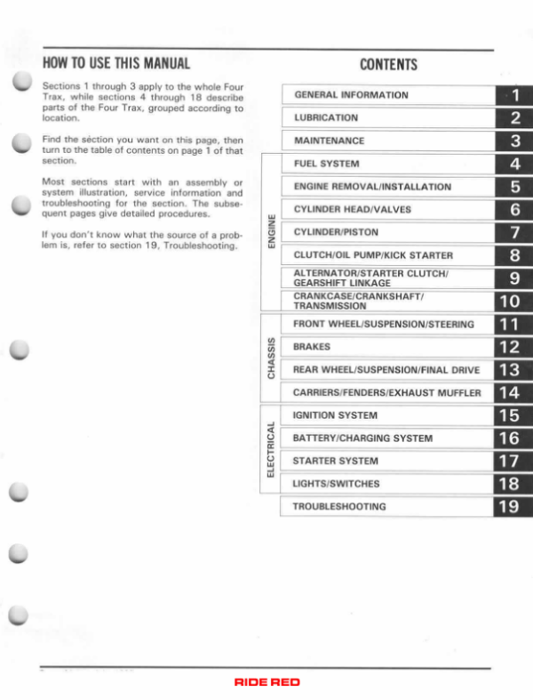 1985-1987 Fourtrax 250 Manual - Image 3