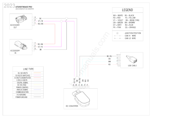 2023 Wiring Diagram PWC ALL MODELS 219101103 WD21Y023 en Manual - Image 3