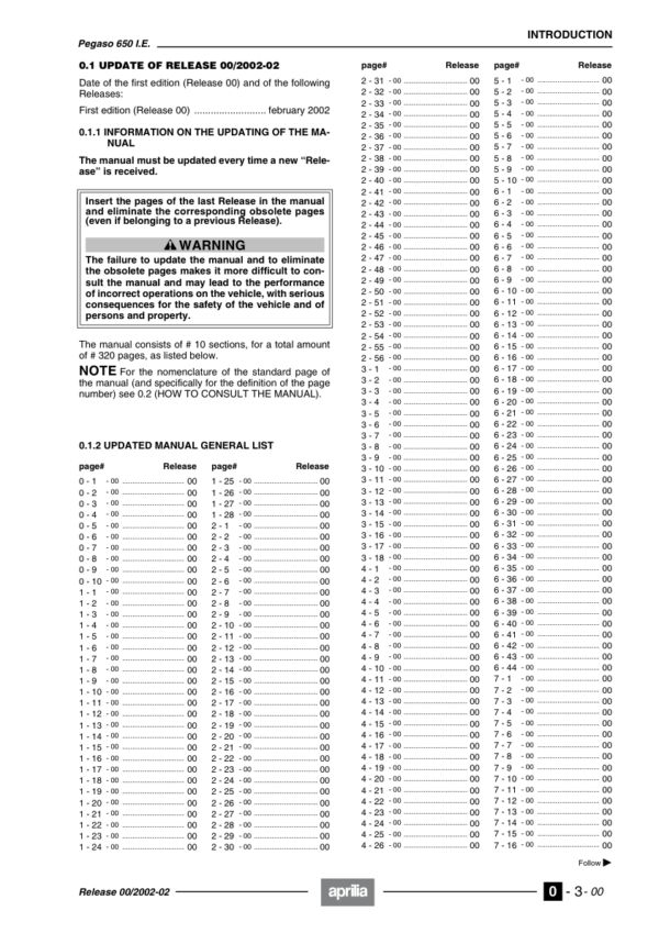 2002 Aprilia Pegaso 650ie Manual - Image 3