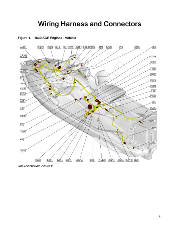 Wiring Harness and Connectors Manual - Image 3