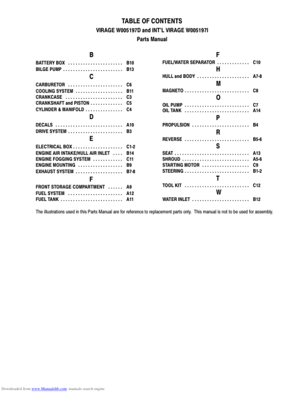 viragePartsManual  Manual - Image 2