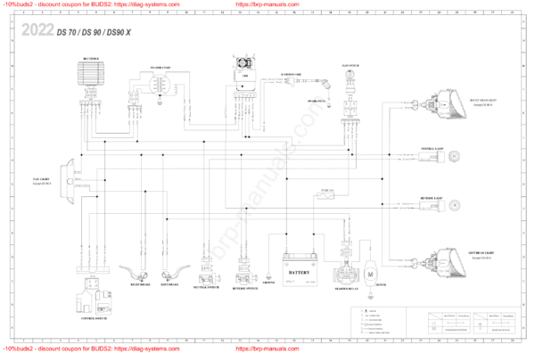 2022 ATV Wiring Diagram All models 219101096 WD51Y022S10 en Manual