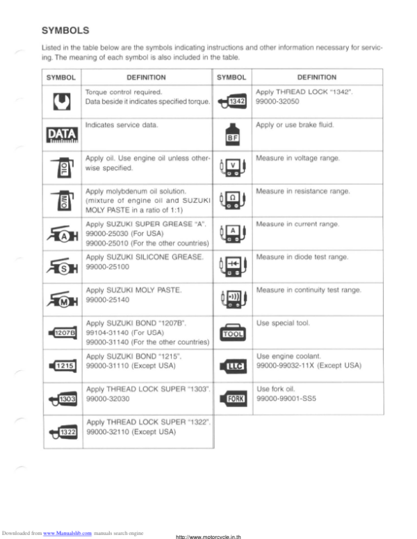 2000-2007 drz 400 Manual - Image 3