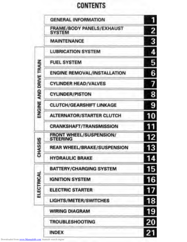 rebel 250 Manual - Image 3